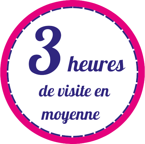 chiffre 2