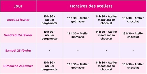 tableau atelier cmoncoursdepatisserie.jpg